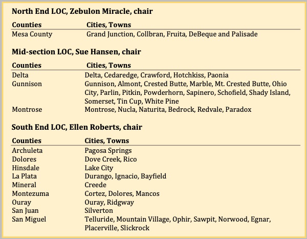 list of the counties involved in the Mountains and Mesas LOC